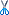 Wytnij